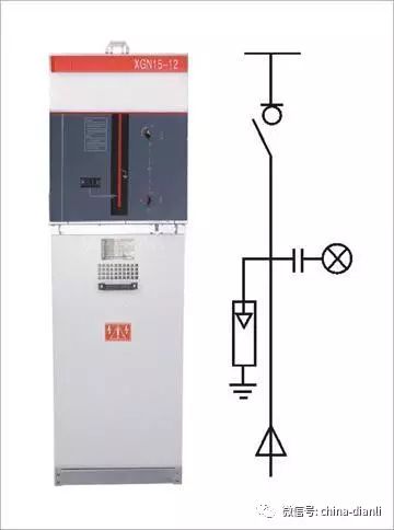 這是干貨??！10KV配電室開關柜及其功能，圖形分析！！