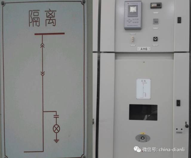 這是干貨！！10KV配電室開關柜及其功能，圖形分析??！