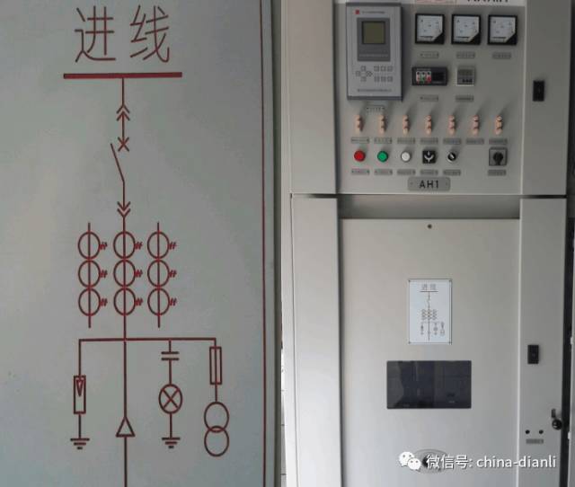 這是干貨??！10KV配電室開關柜及其功能，圖形分析！！