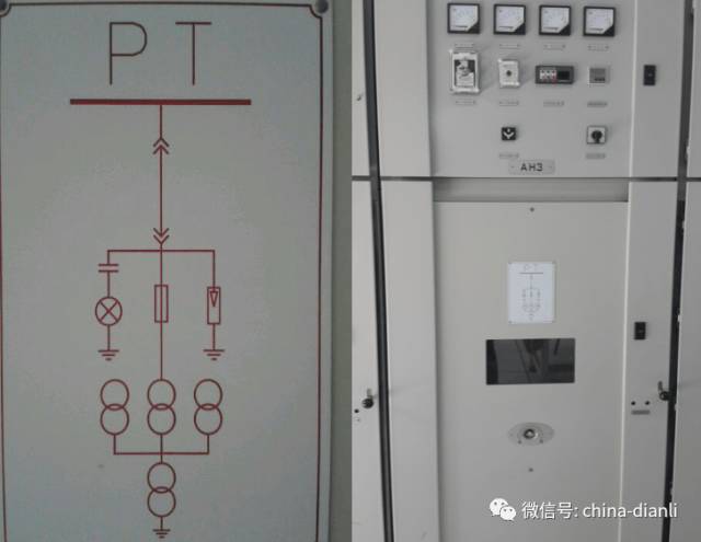 這是干貨??！10KV配電室開關柜及其功能，圖形分析！！