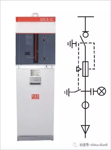 這是干貨??！10KV配電室開關柜及其功能，圖形分析??！