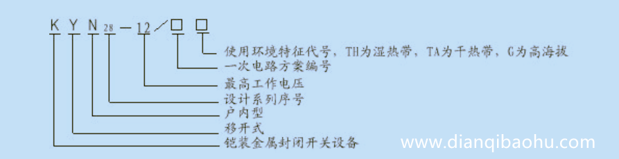 10KV高壓開關柜公共型號是什么？
