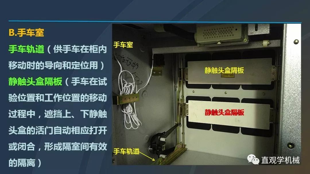 高壓開關(guān)柜培訓(xùn)課件，68頁ppt插圖，帶走！