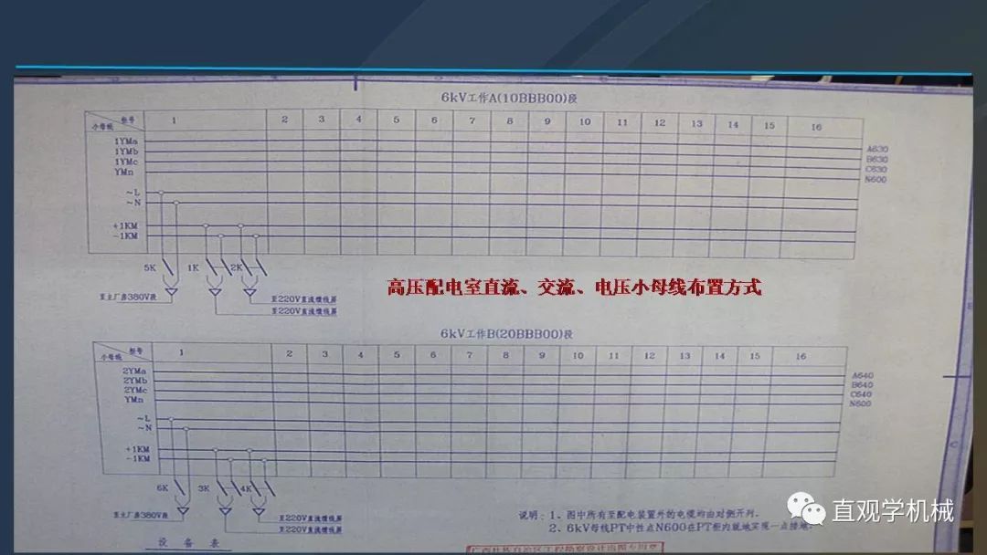 高壓開關(guān)柜培訓(xùn)課件，68頁ppt插圖，帶走！