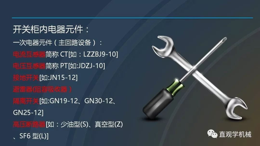 高壓開關(guān)柜培訓(xùn)課件，68頁ppt插圖，帶走！