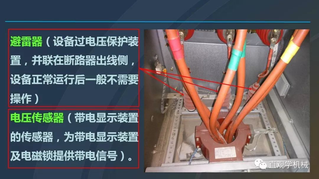 高壓開關(guān)柜培訓(xùn)課件，68頁ppt插圖，帶走！