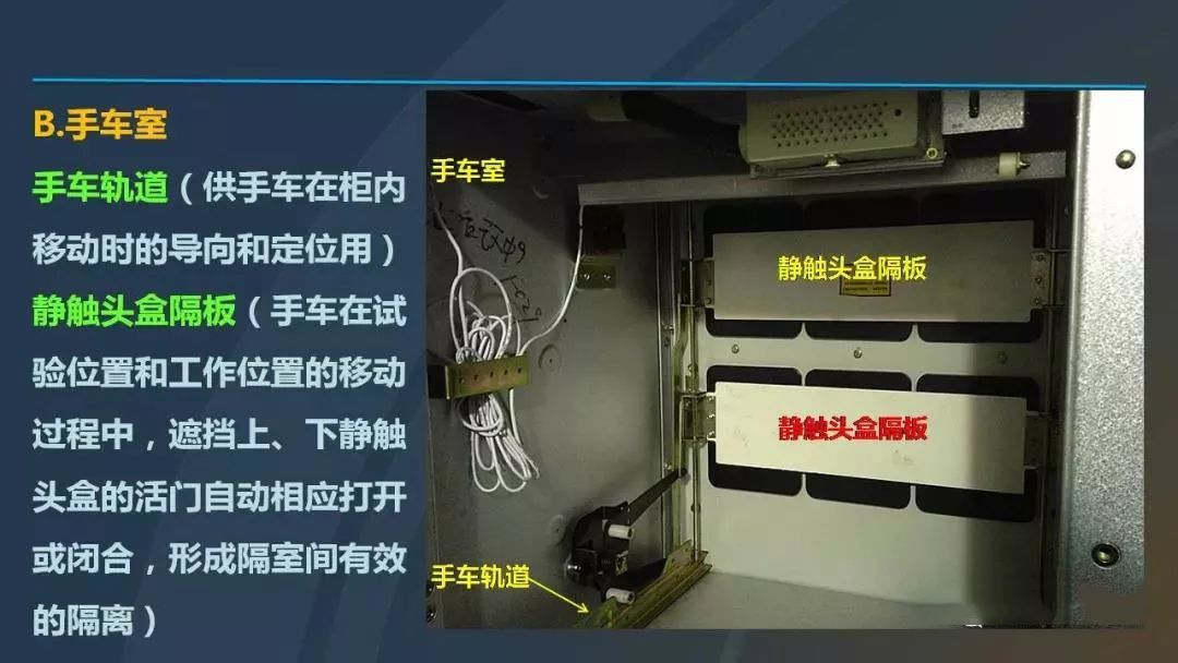 干貨|圖解說明高壓開關柜，超級詳細！