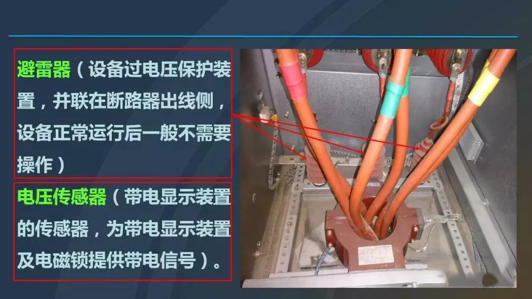 干貨|圖解說明高壓開關柜，超級詳細！