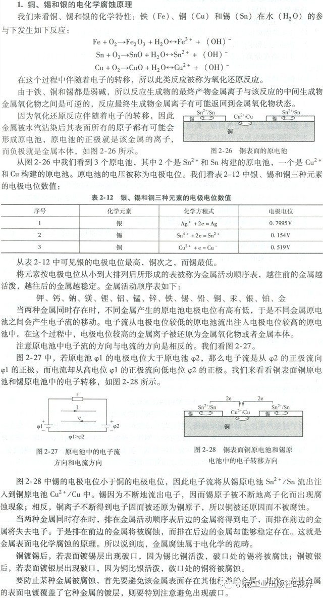 分享經驗！低壓開關柜主母線表面是否需要鍍錫或鍍銀？