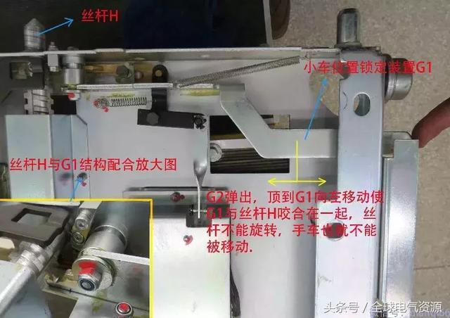 ABB高壓開關(guān)柜 5機(jī)械鎖細(xì)節(jié)，建議收藏！