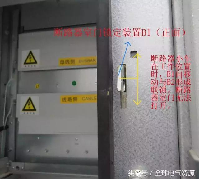 ABB高壓開關(guān)柜 5機(jī)械鎖細(xì)節(jié)，建議收藏！