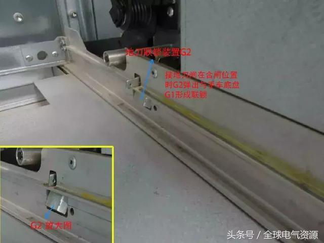 ABB高壓開關(guān)柜 5機(jī)械鎖細(xì)節(jié)，建議收藏！
