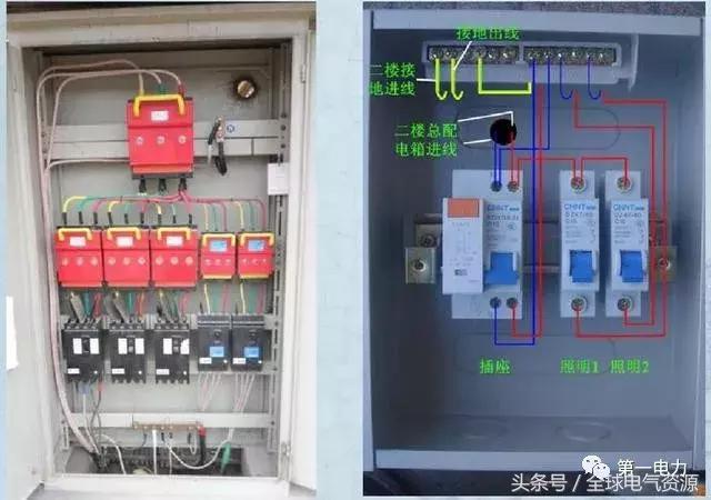 配電箱接線圖說(shuō)明，值得收藏！