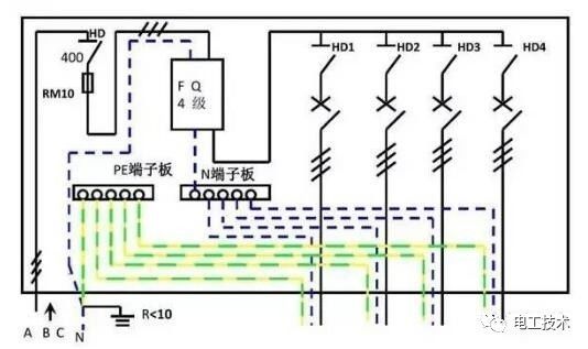 分析了配電箱的內部結構，誰能理解它？