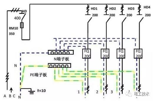 分析了配電箱的內部結構，誰能理解它？
