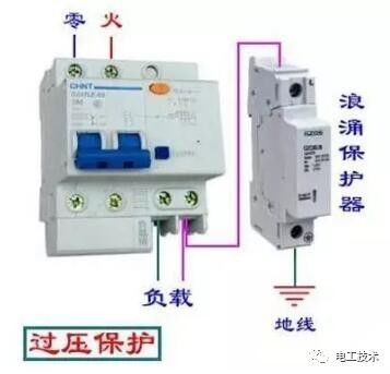 分析了配電箱的內部結構，誰能理解它？
