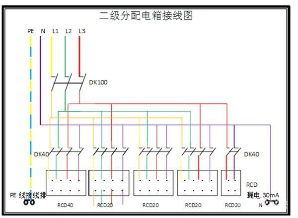 電工必須| 配電箱接線圖才能理解安全快速安裝的接線圖配電箱！