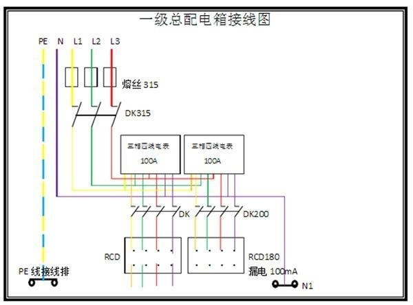 電工必須| 配電箱接線圖才能理解安全快速安裝的接線圖配電箱！