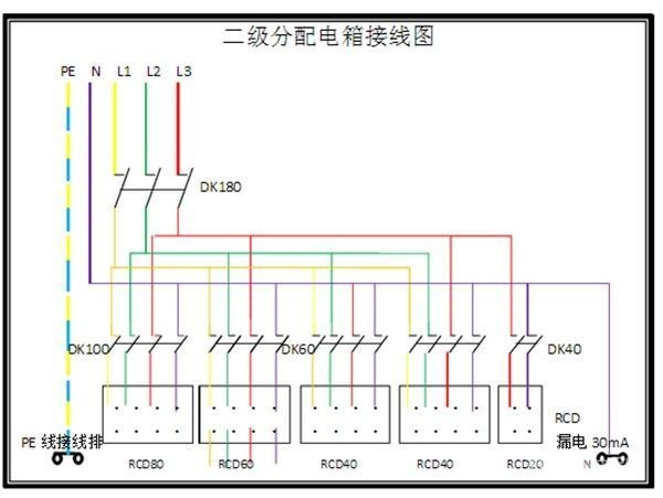 電工必須| 配電箱接線圖才能理解安全快速安裝的接線圖配電箱！