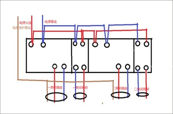 電工必須| 配電箱接線圖才能理解安全快速安裝的接線圖配電箱！