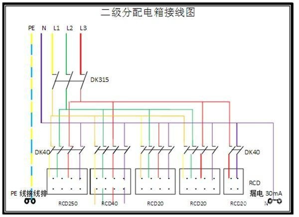 電工必須| 配電箱接線圖才能理解安全快速安裝的接線圖配電箱！
