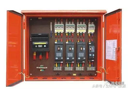 級別1、2和3 配電箱之間有什么區(qū)別嗎？