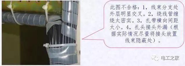 配電箱，配電柜電氣安裝規(guī)范，解釋非常全面