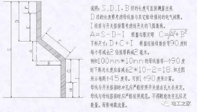 配電箱，配電柜電氣安裝規(guī)范，解釋非常全面
