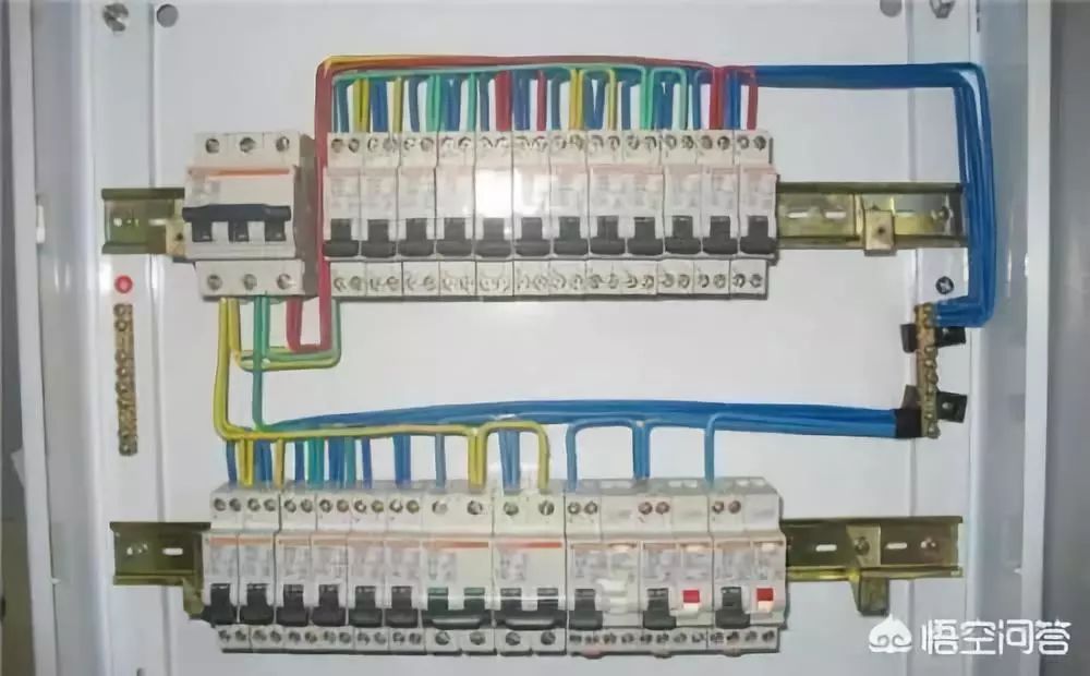 家庭配電箱總門和分門的功能是什么？